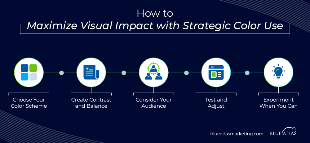 Maximize Visual Impact with Strategic Color Use