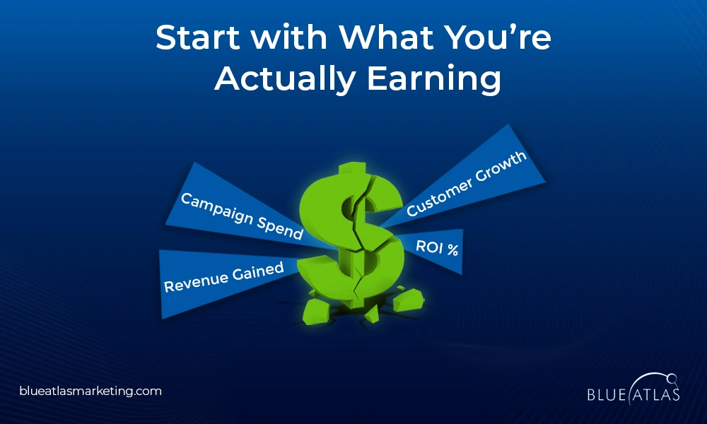 Start with What You’re Actually Earning