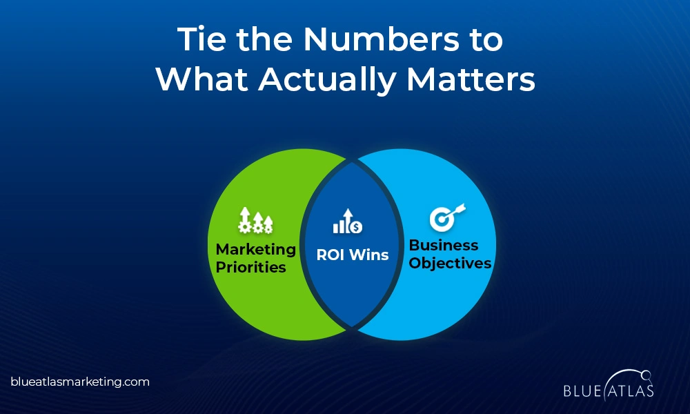 Tie the Numbers to What Actually Matters
