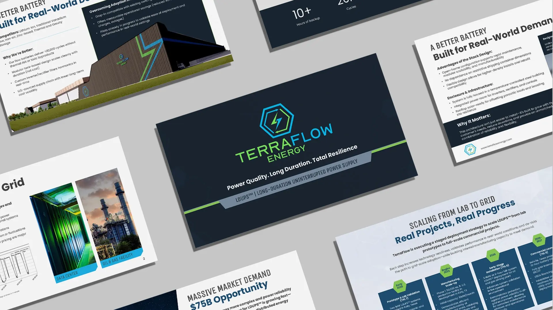 TerraFlow Energy - Unified Brand Identity