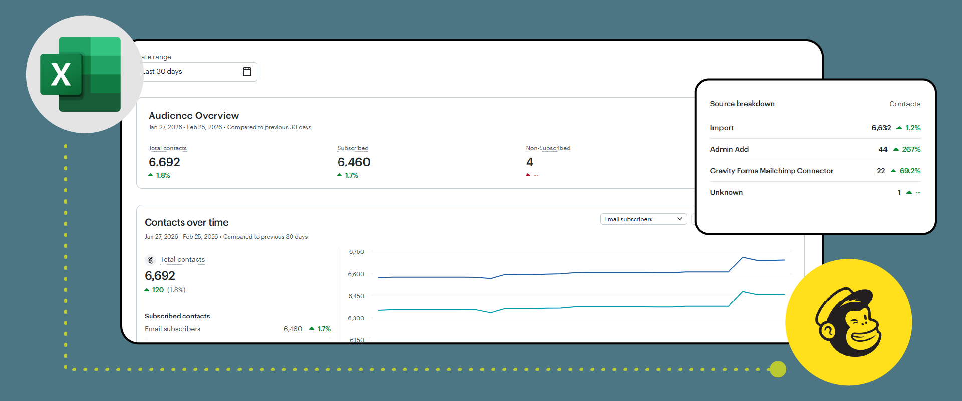 blue atlas case study for nnmd