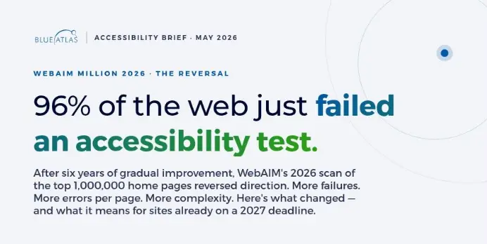 96% of web just failed accessibility test