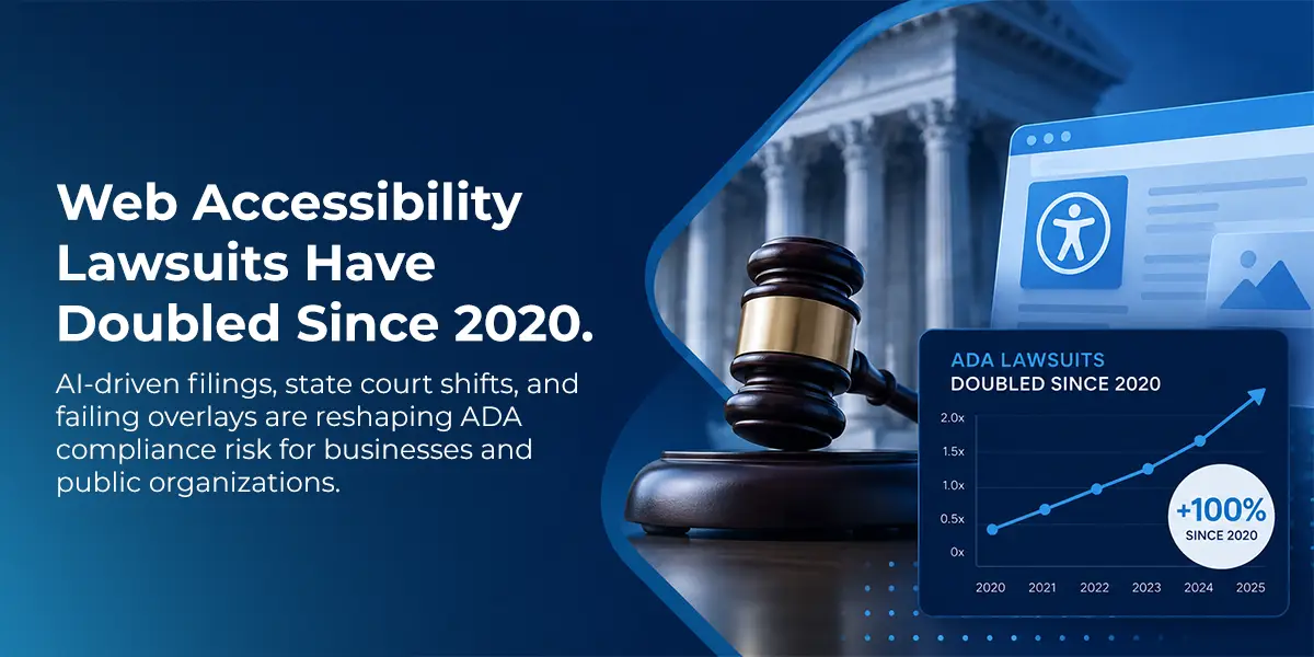 Web Accessibility Lawsuits Have Doubled Since 2020