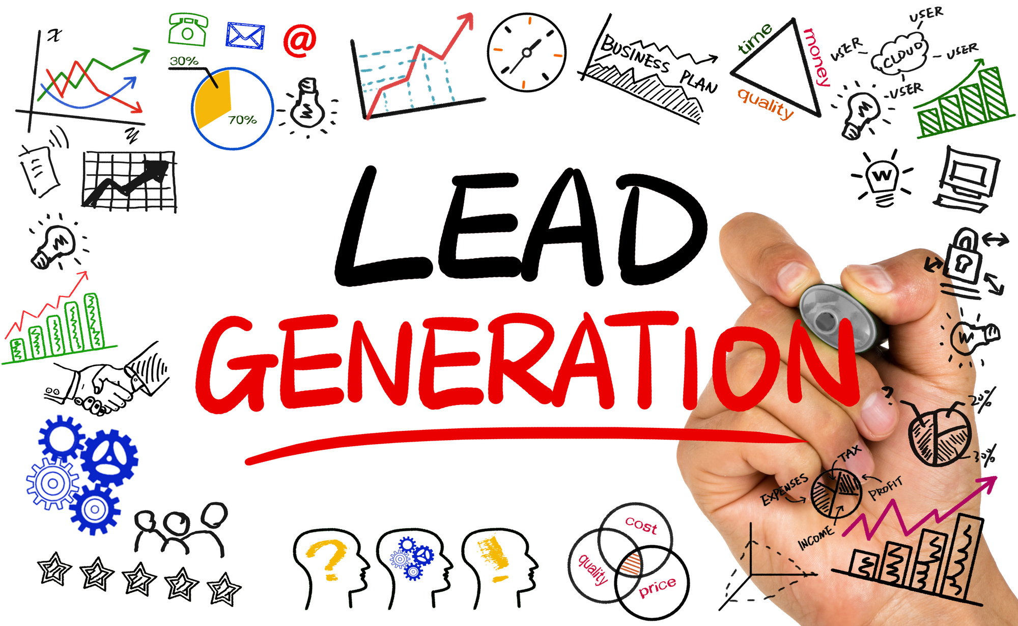 lead generation researcher