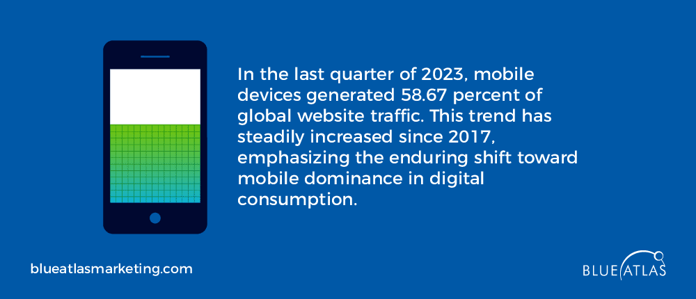 Mobile-First Marketing Strategies