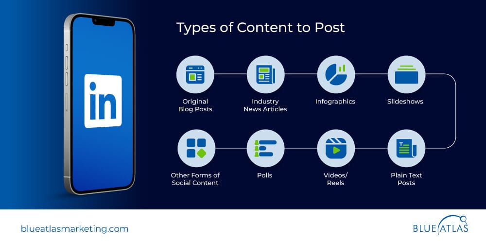 Types of Content to Post on Linkedin