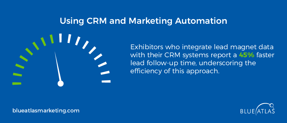 Using CRM and Marketing Automation