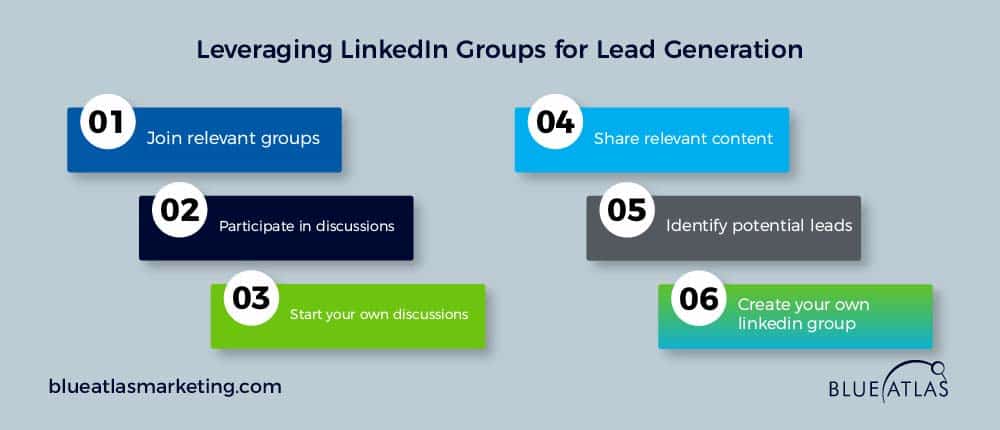 LinkedIn group for lead generation