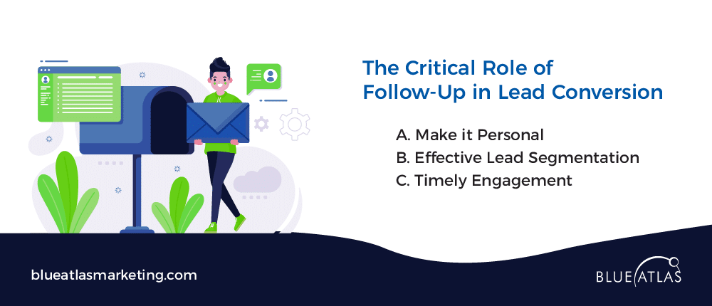 the critical role of follow-up in lead conversion