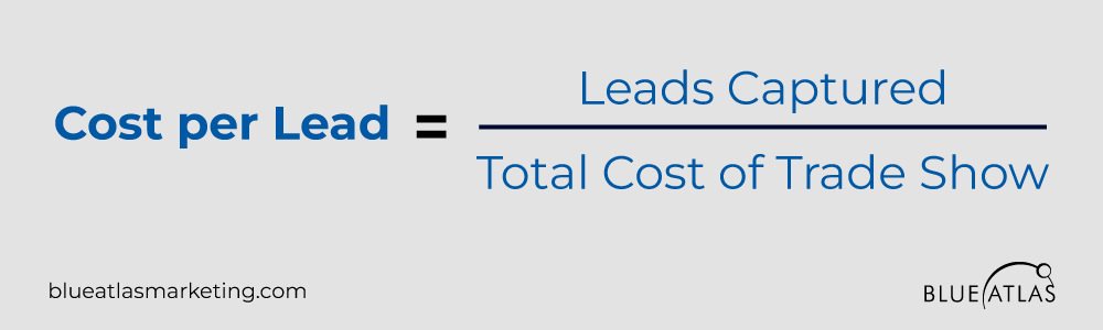 Cost per Lead Specific to Trade Shows