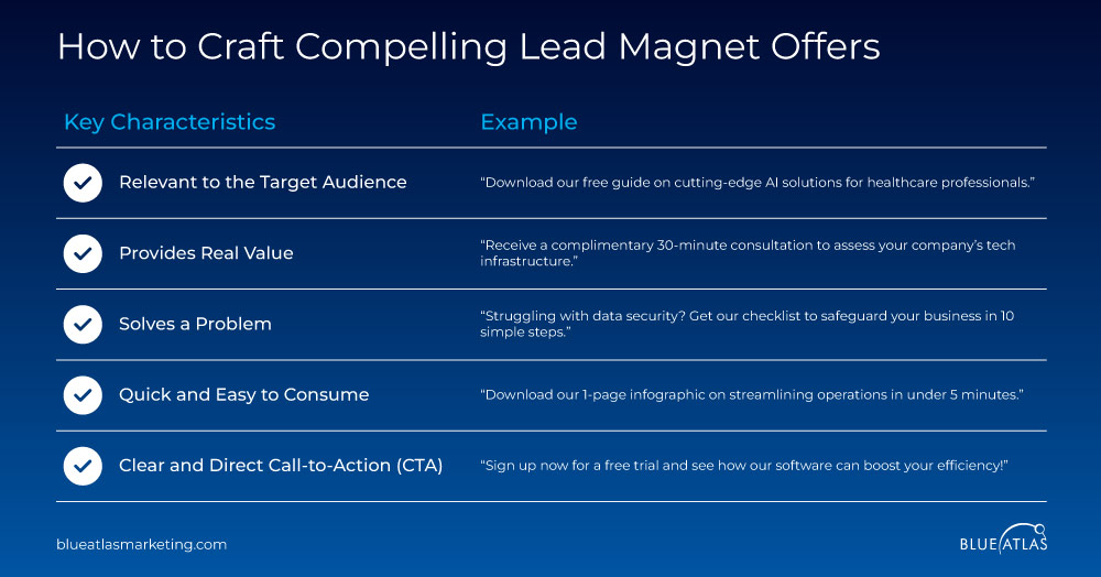 an image showing ways on how to craft a compelling lead magnet offers