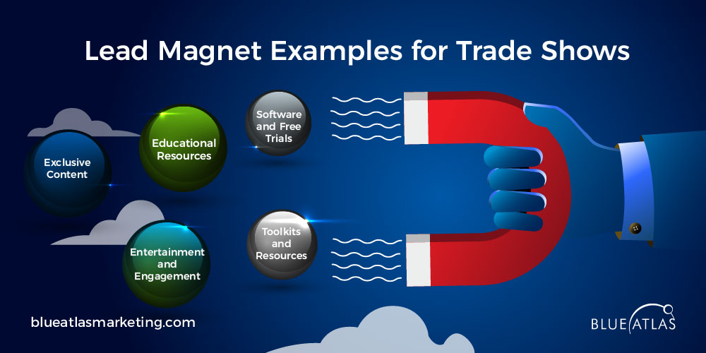 An image showing Lead Magnet Examples for Trade Shows