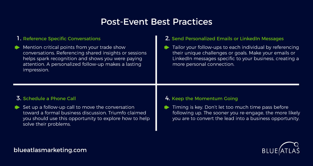 An image showing Post Event Best Practices