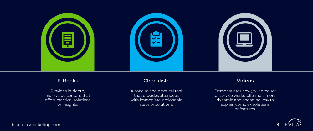 Select the right type of lead magnets