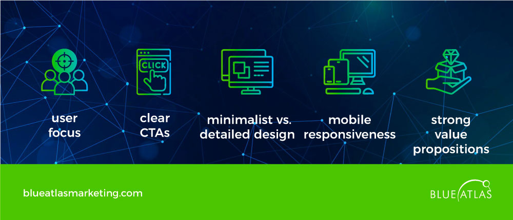 Fundamental Design Principles