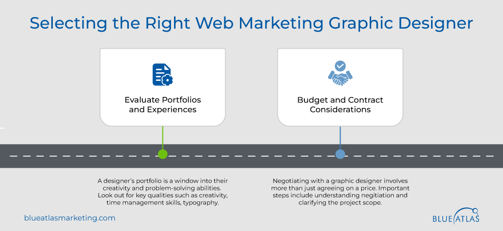 How to Choose the Right Web Marketing Graphic Designer