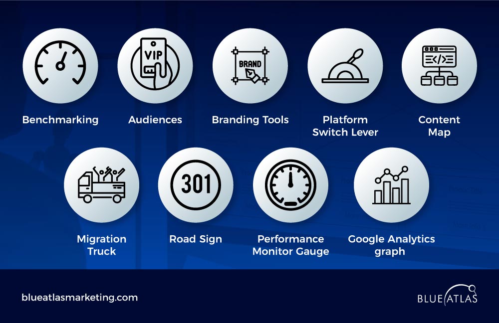 How to Redesign Your Website