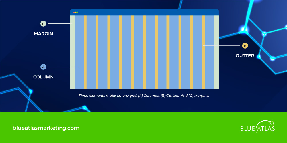 Grids Layouts and Simplified Navigation