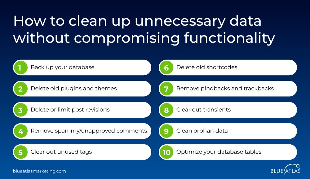 How to clean up unnecessary data